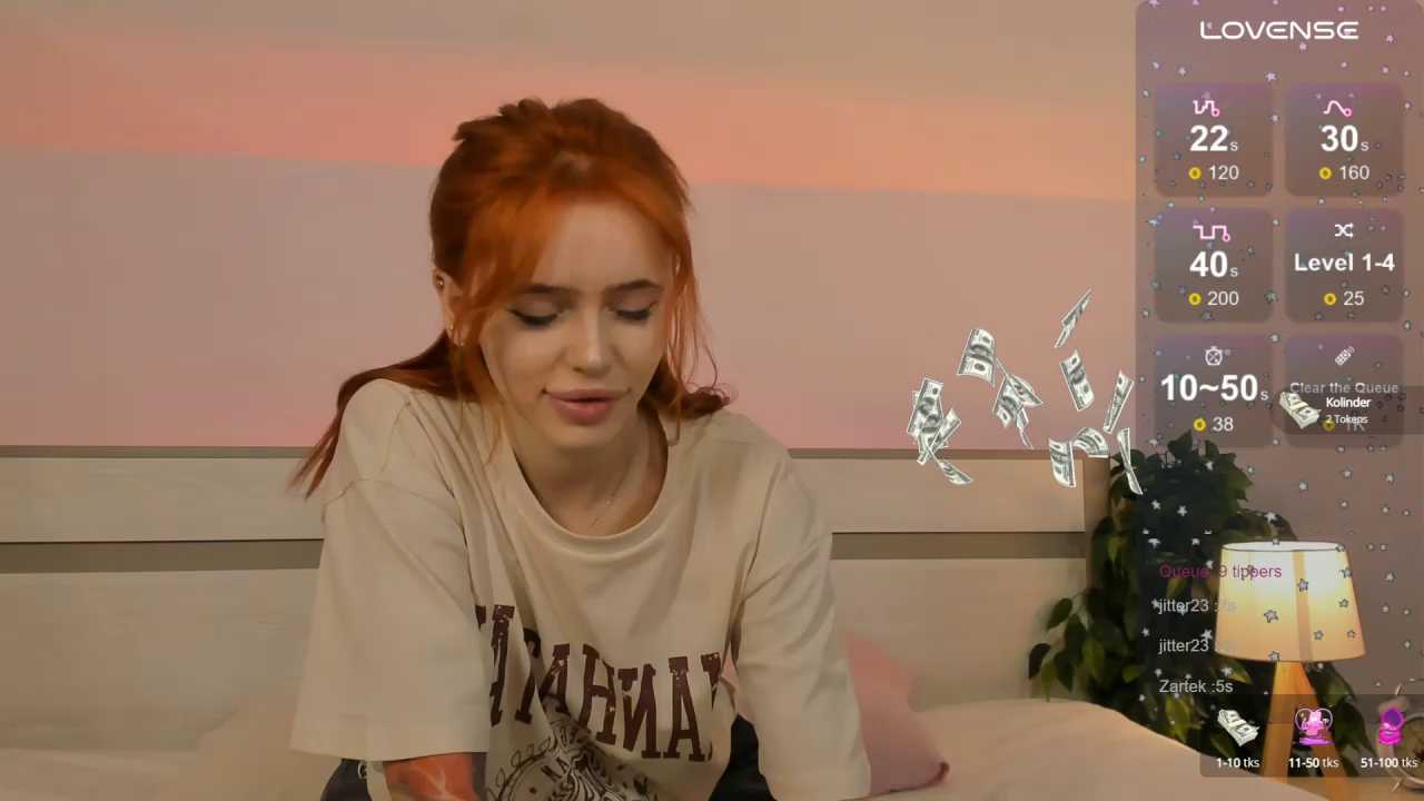 Model