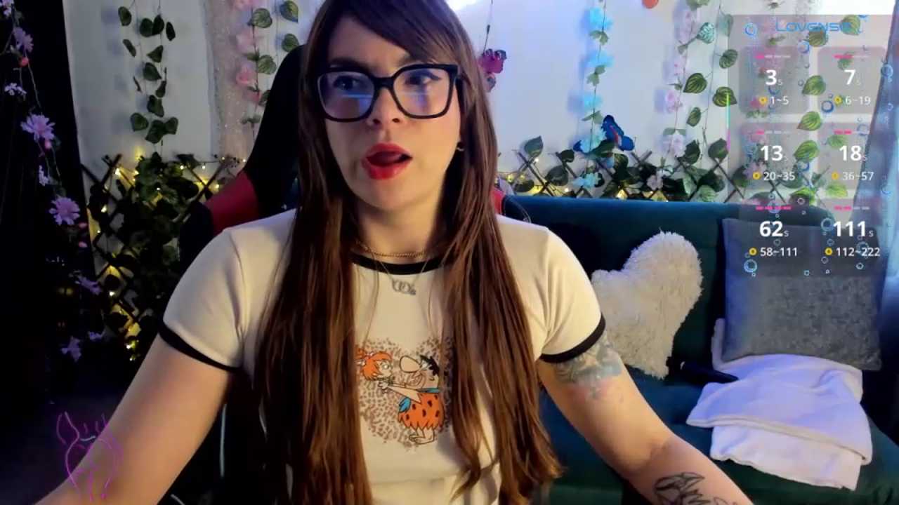 cocochanell6666