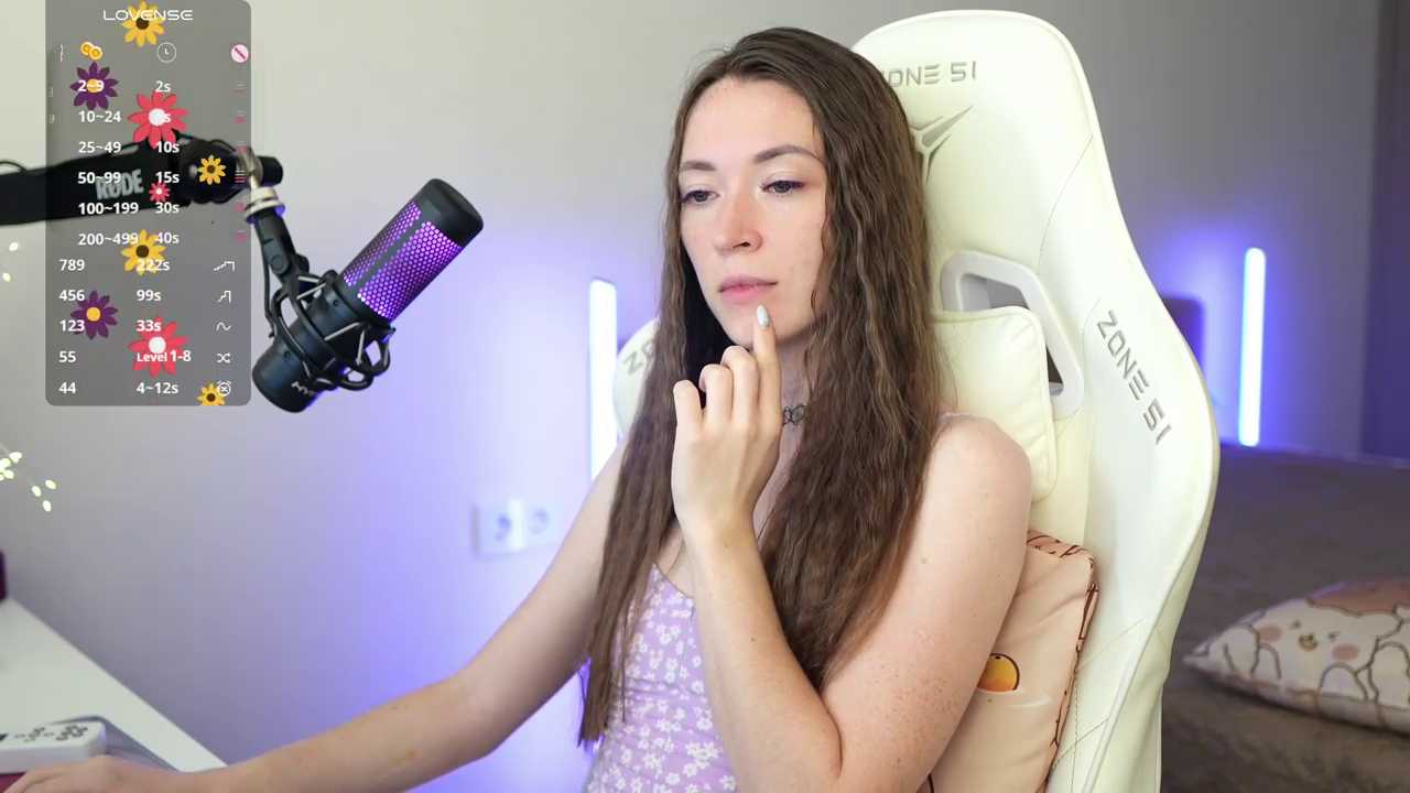 moleculegirl cam recording